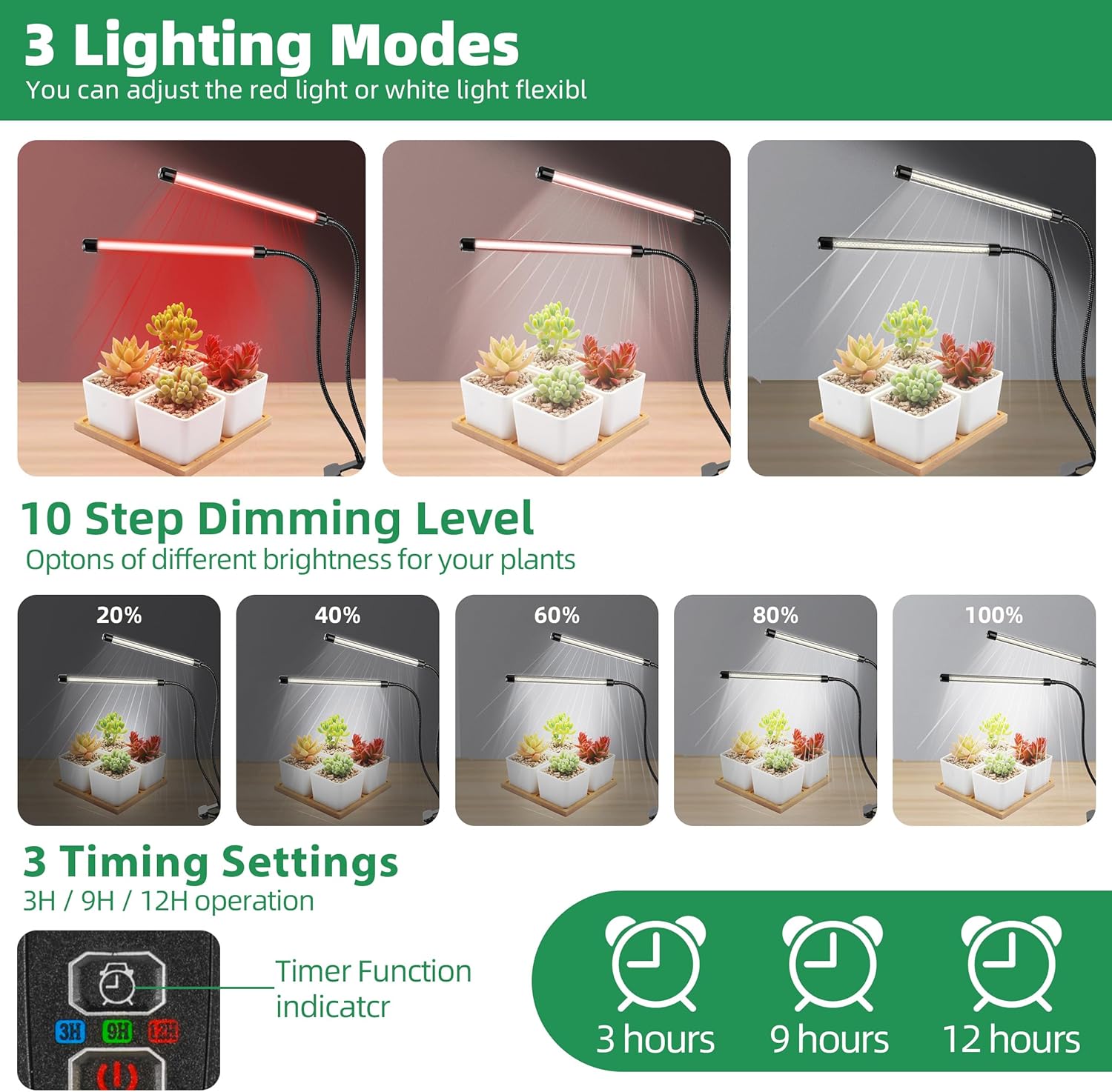 KEBINCPLED USB 5V クリップ式植物育成ライト - Food Storage Plants のレビューと価格
