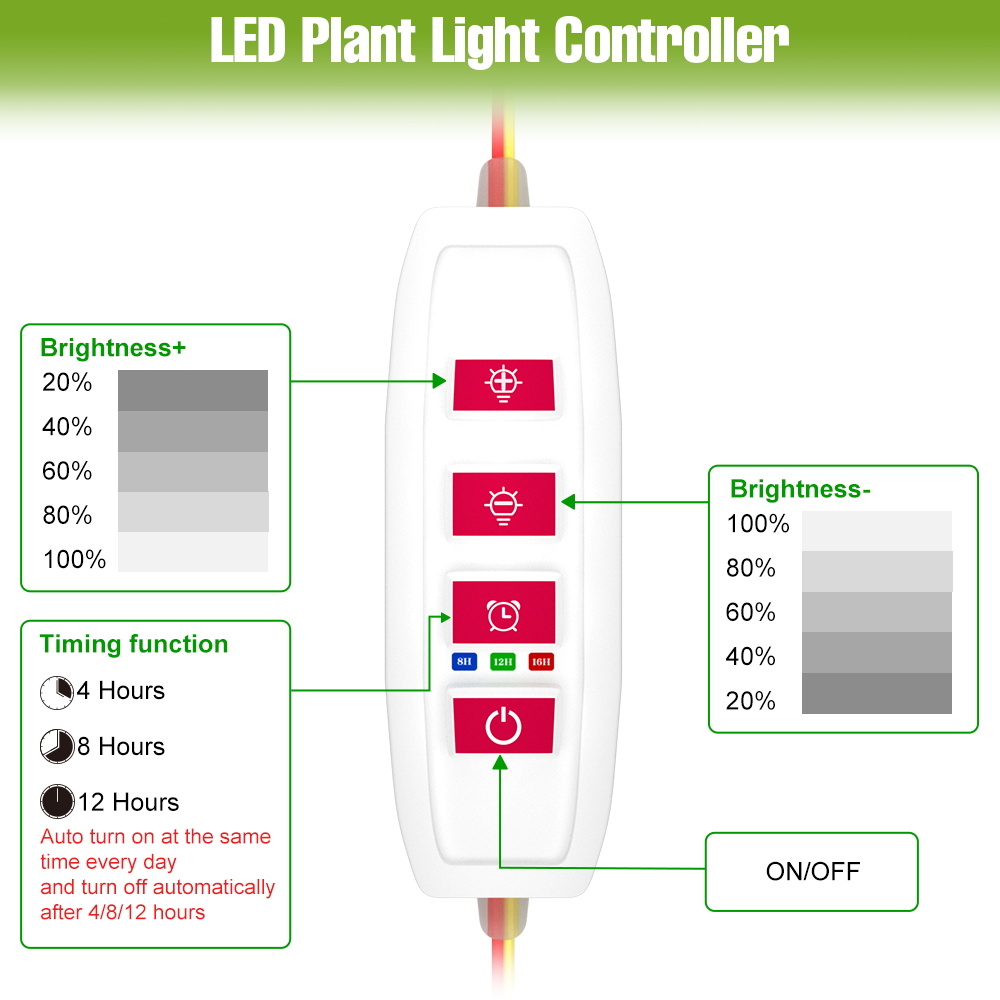 LED屋内植物ライトバーUSBフルスペクトル種子育成ライト調 - Food Storage Plants のレビューと価格